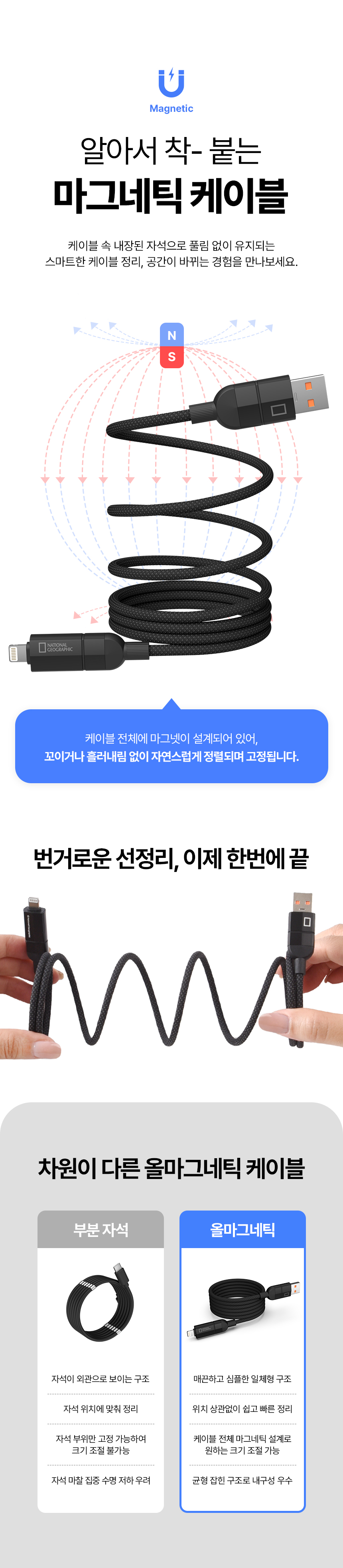 Nat Geo Magnetic USB 4 in 1 Cable 1.2m_Web Page(KOR)_03.jpg